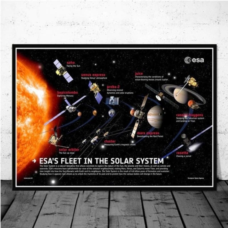 Poster des sondes spatiales envoyées par l'ESA