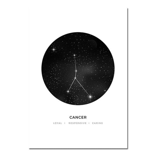 Poster Constellation Cancer