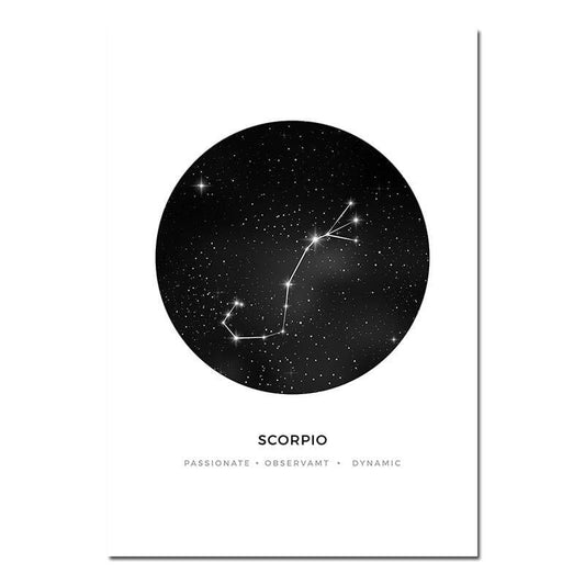 Poster Constellation Scorpion