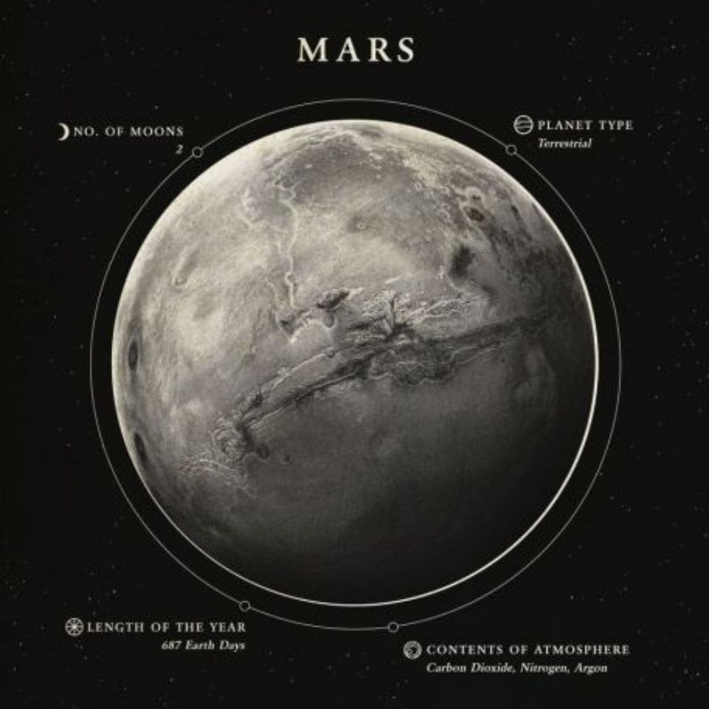 Poster Mars