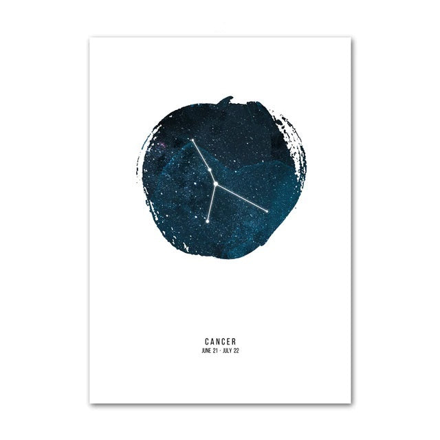 Poster Signes du Zodiaque | Constellations Cancer