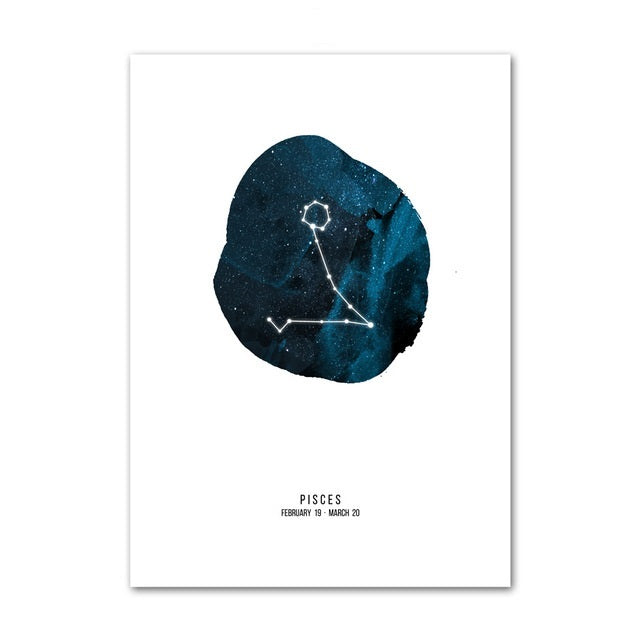 Poster Signes du Zodiaque | Constellations Poissons