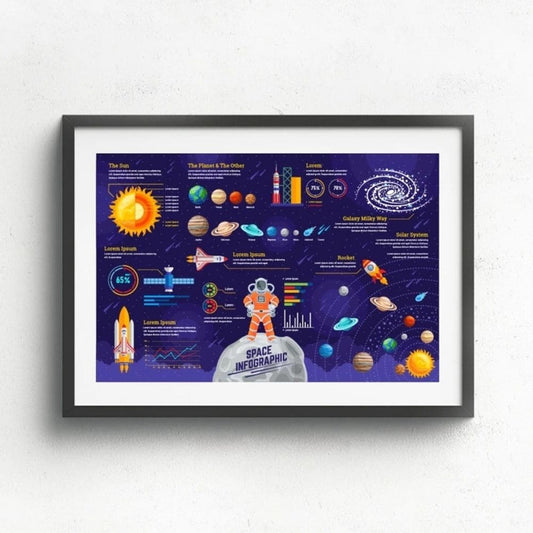 Poster Infographique sur l'Espace