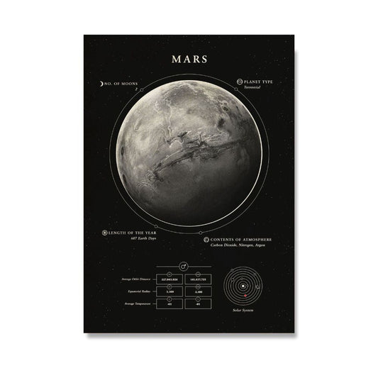 Poster Mars 50 x 70 cm