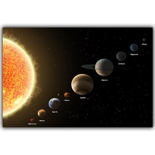 Poster Mural Système Solaire 40x60cm