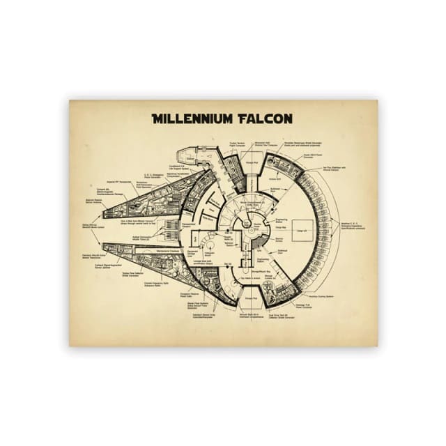 Poster Plans du Vaisseau Faucon Millenium