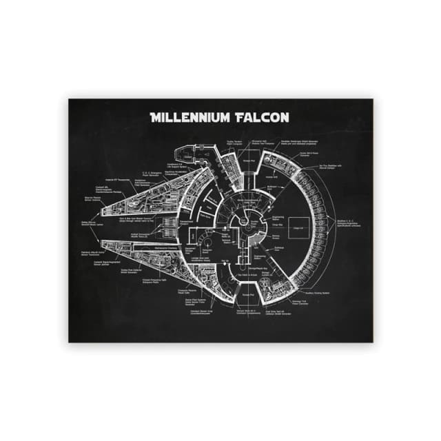 Poster Plans du Vaisseau Faucon Millenium