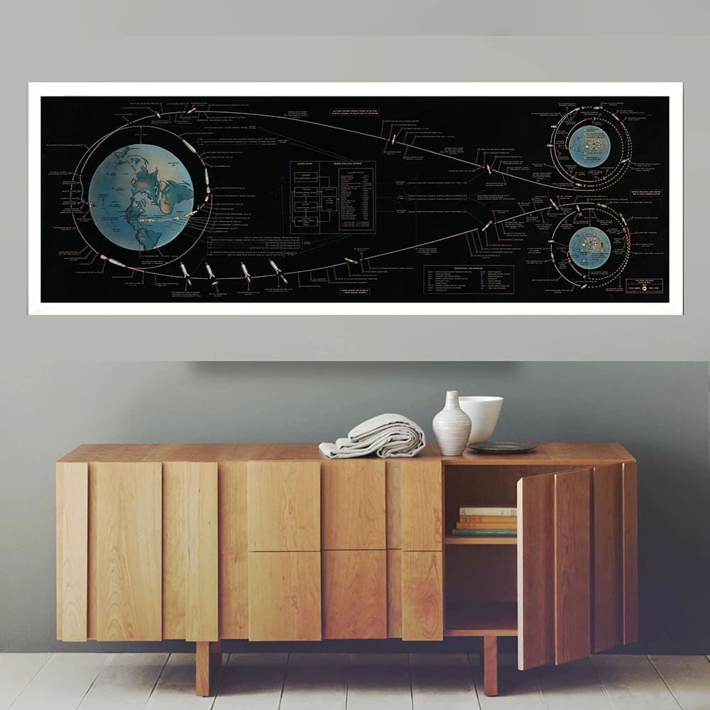 Poster Plan du Trajet la Mission Lunaire Apollo 11