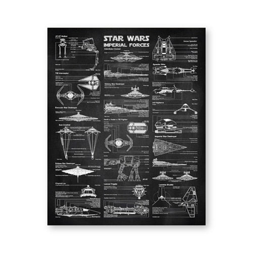 Poster Plans des Vaisseaux de l'Empire Galactique Noir