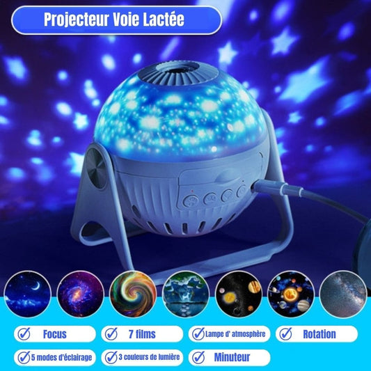 Projecteur Voie Lactée