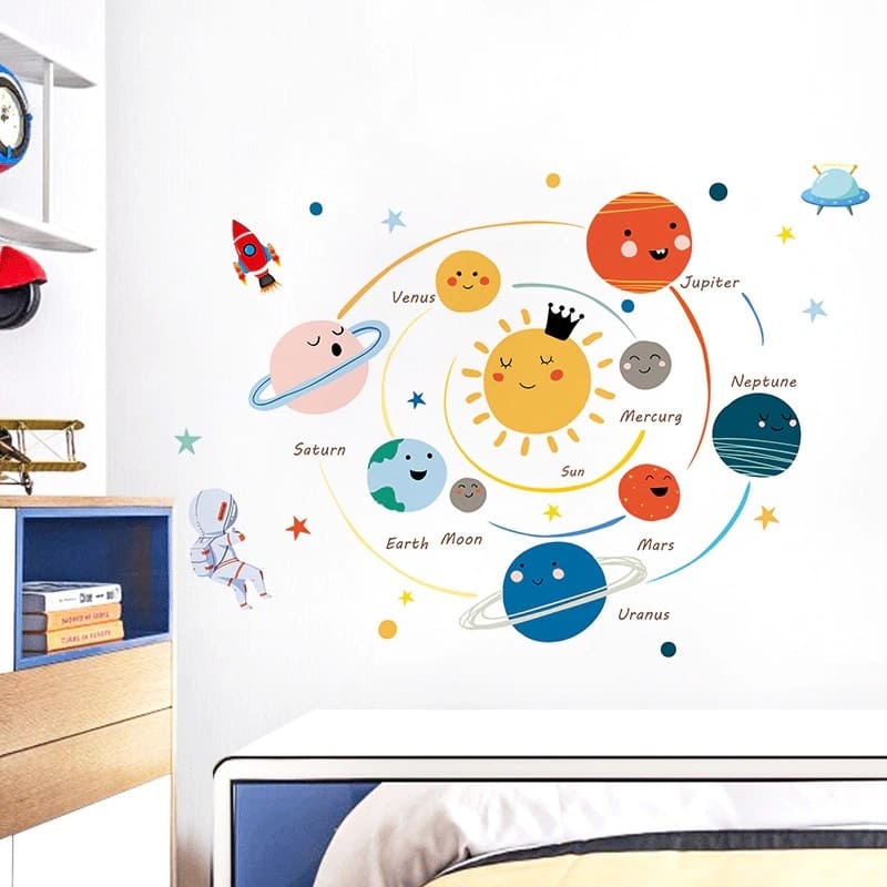 Stickers Muraux Système Solaire Chambre pour Enfant