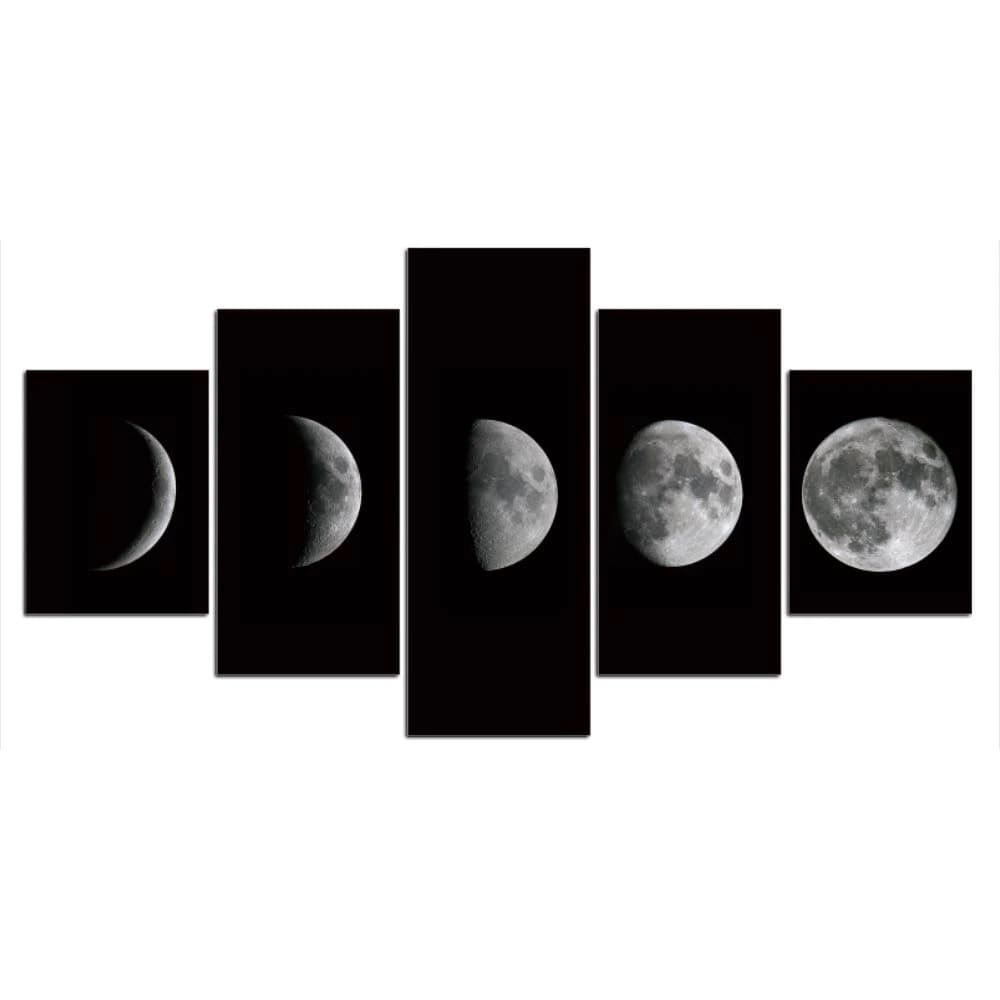 Tableau Phases de la Lune