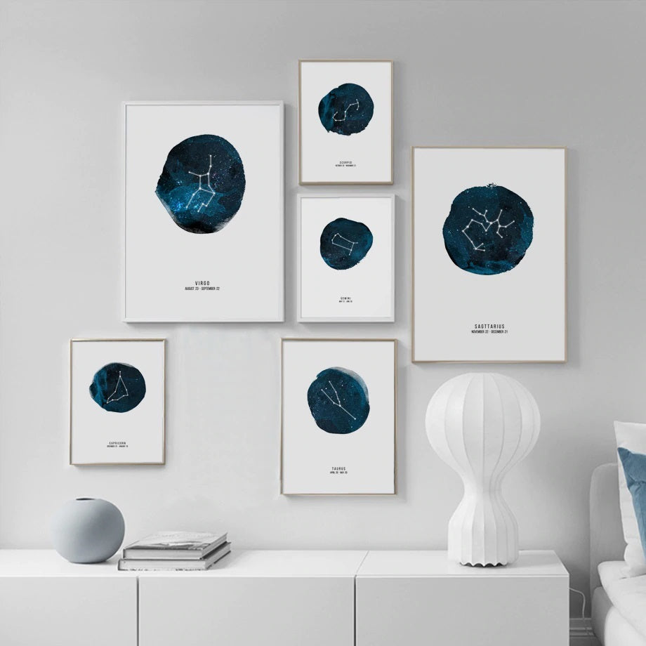 Poster Signes du Zodiaque | Constellations