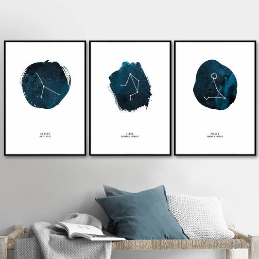 Poster Signes du Zodiaque | Constellations